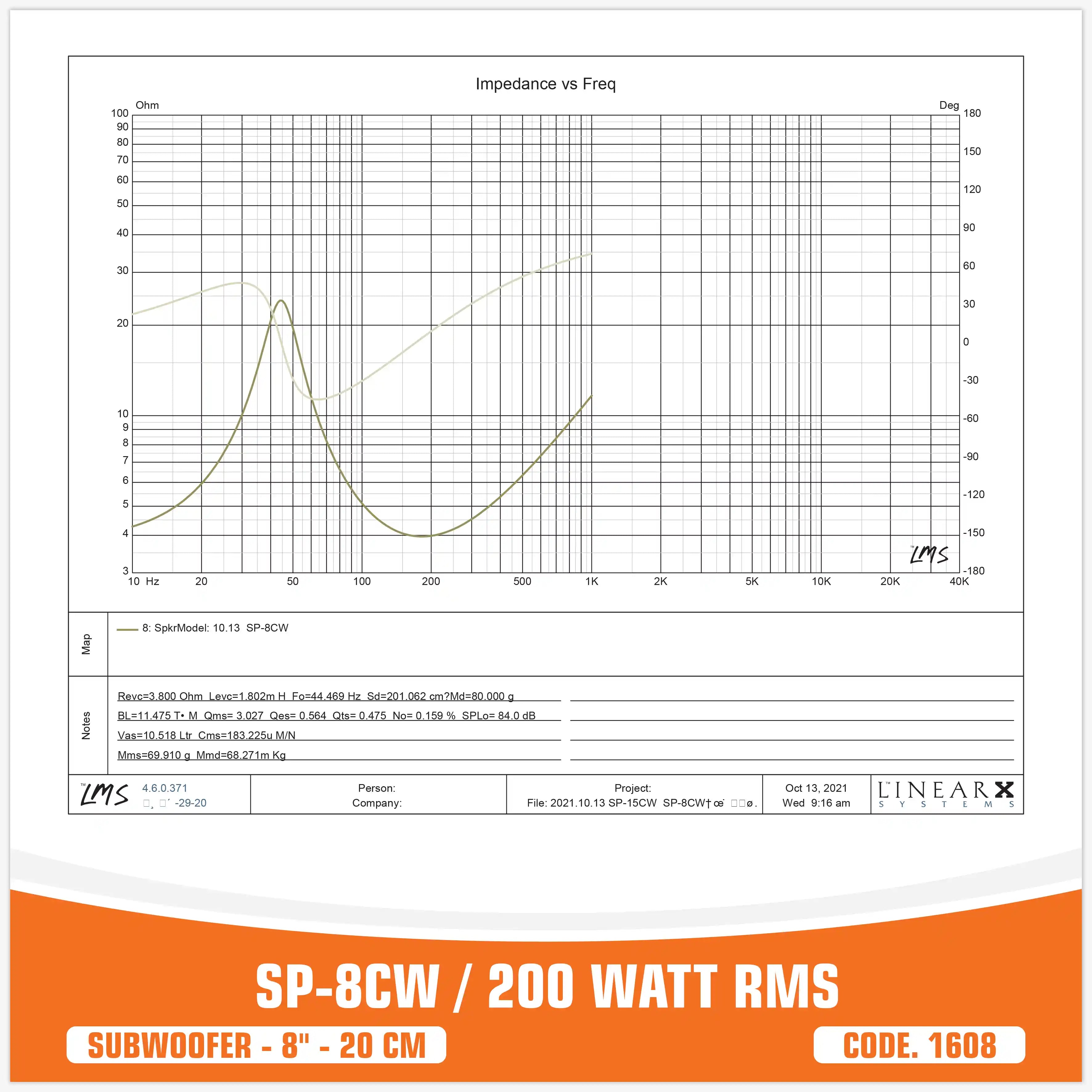 SP 8CW ENTRY LEVEL SUBWOOFER 8"/20CM 200WATT RMS (UNIT PRICE)