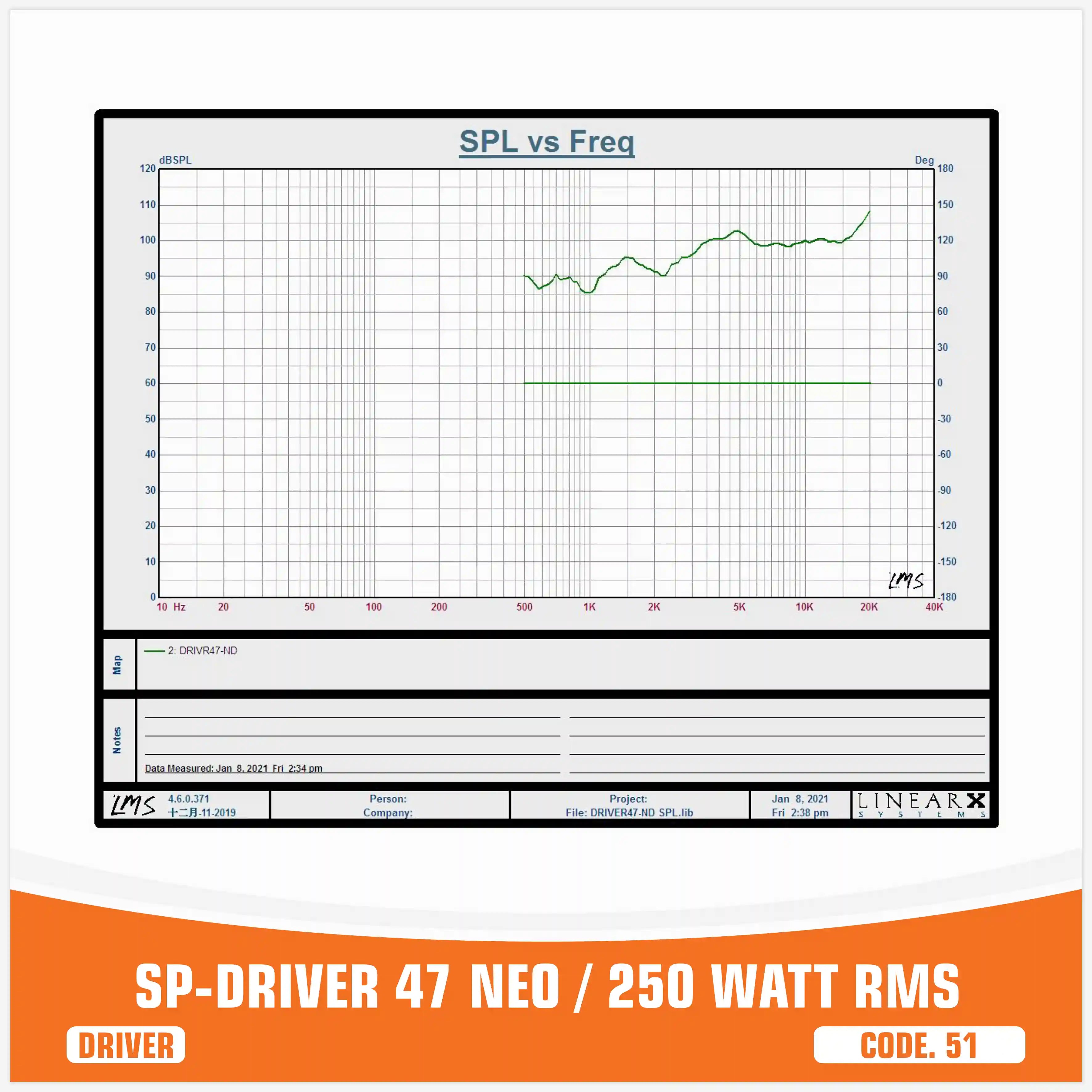 SP DRIVER 47 NEO COMPLETE DRIVER WITH HORN 250W RMS (UNIT PRICE)