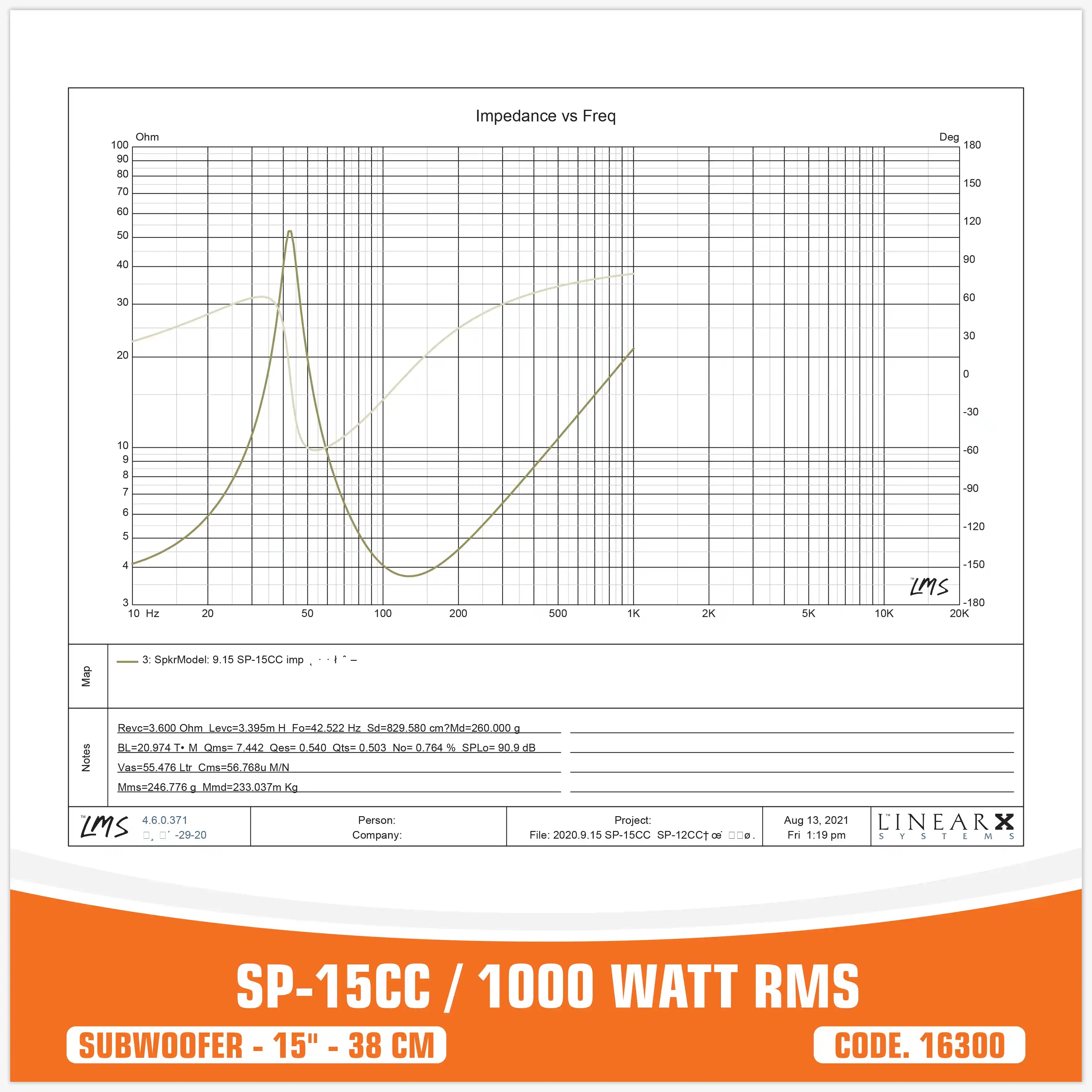SP 15CC SUBWOOFER 15"/38CM 1000W RMS (UNIT PRICE)
