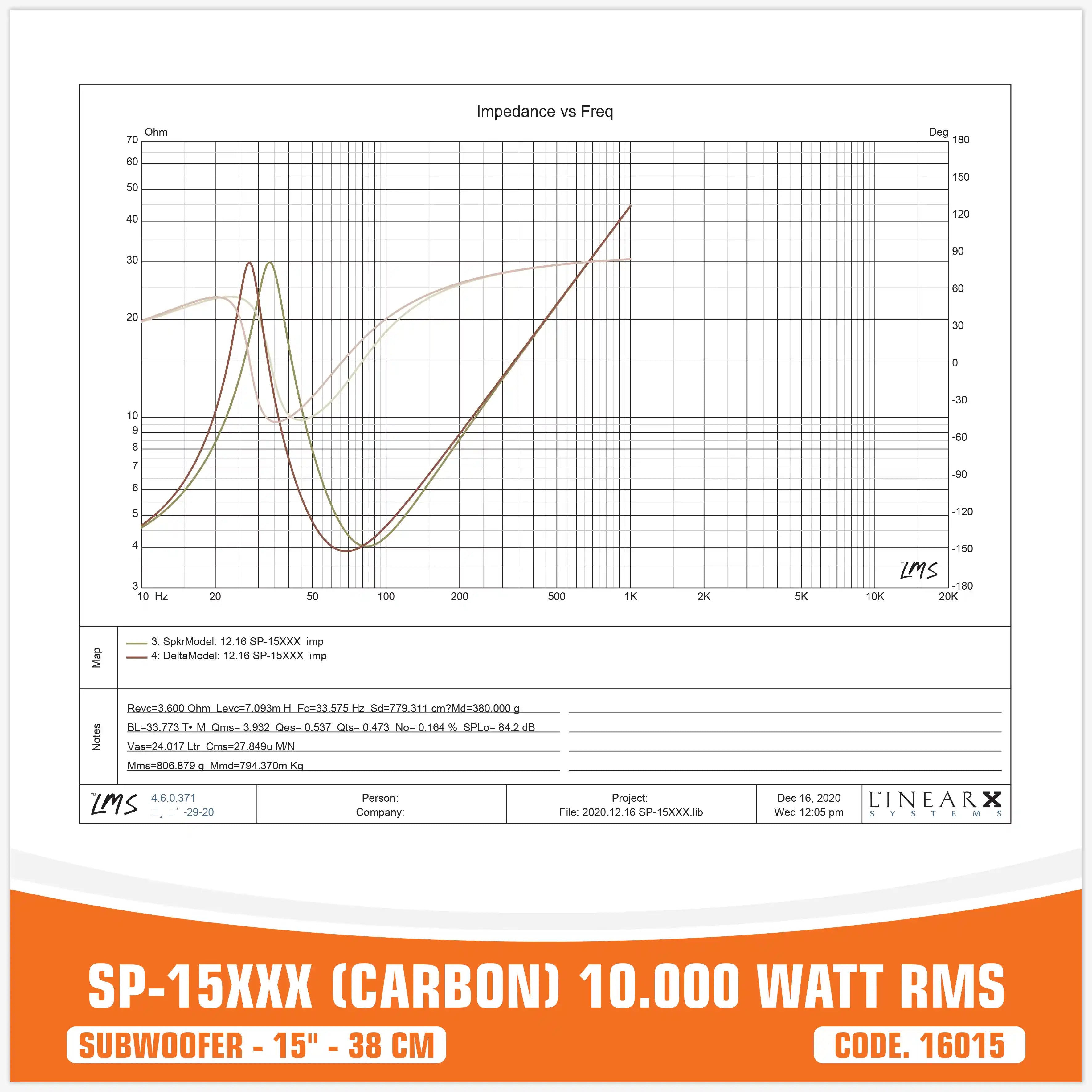 SP 15XXX CARBON FIBERS SUBWOOFER 15"/38CM 10000W RMS (UNIT PRICE)
