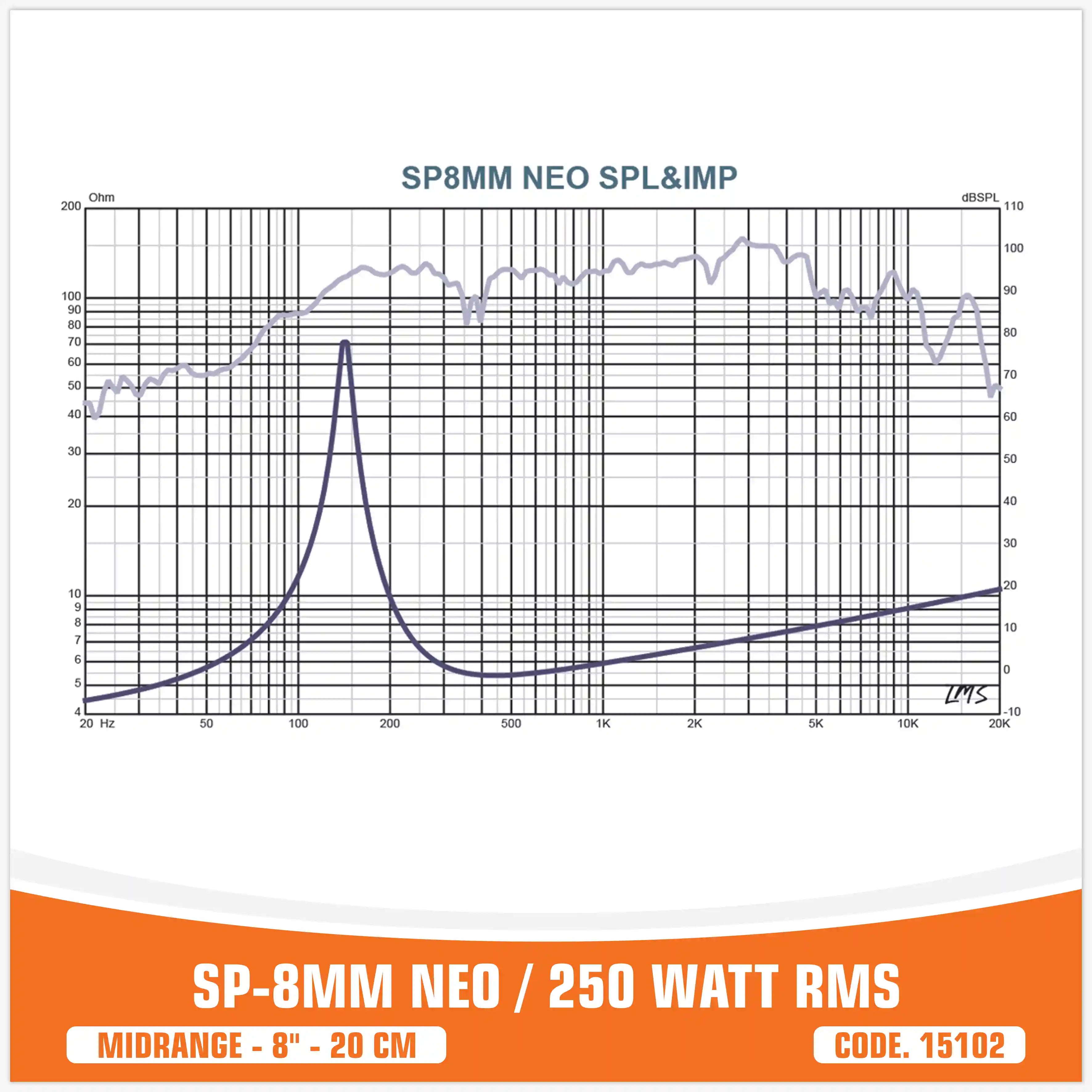 SP 8MM NEO MIDRANGE EXTREME 8"/20CM NEO MAGNET 250W RMS ( UNIT PRICE)